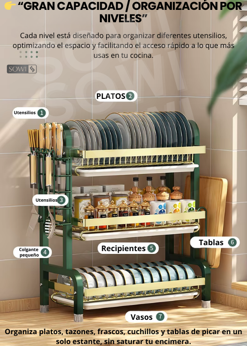 Organizador/Escurridor 3 niveles + Tapete Grande y Pequeño absorbenteS y antideslizanteS 🏡
