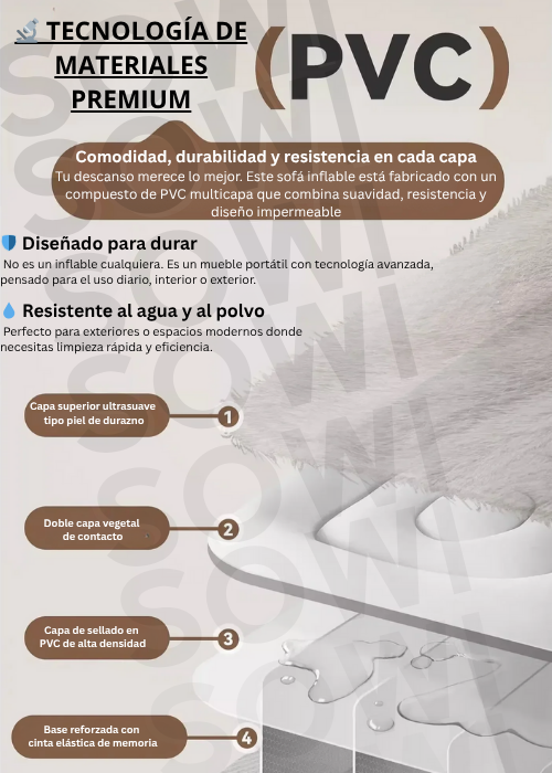 COMBO 3 EN 1 SOFA INFLABLE PREMIUM+ SILLON INFLABLE + INFLADOR MANUAL