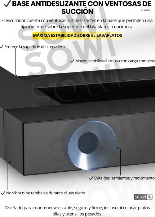 🧼 Escurridor de Platos sobre Lavaplatos+ Accesorios
