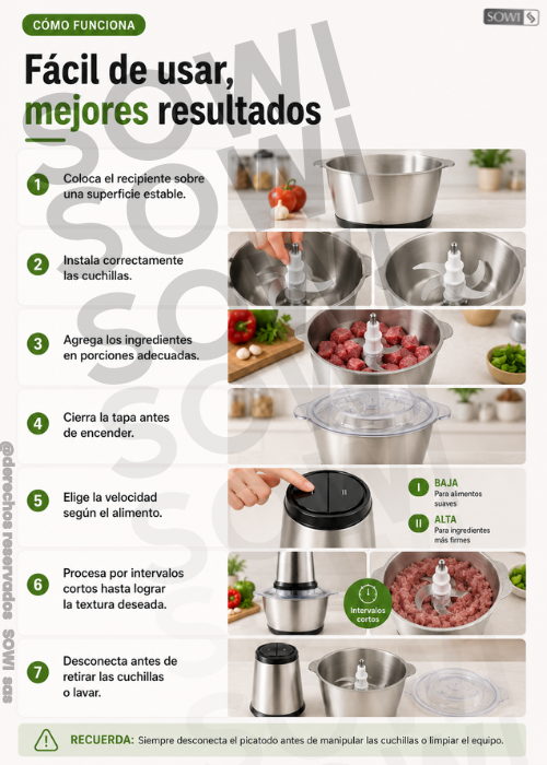 ⚡ Procesador y Picatodo Eléctrico de Alimentos 🥕🥩✨